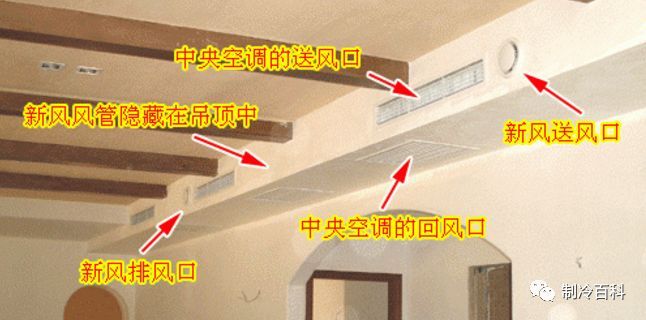 新風口，回風口，出風口你知道怎么選購嗎？.jpeg